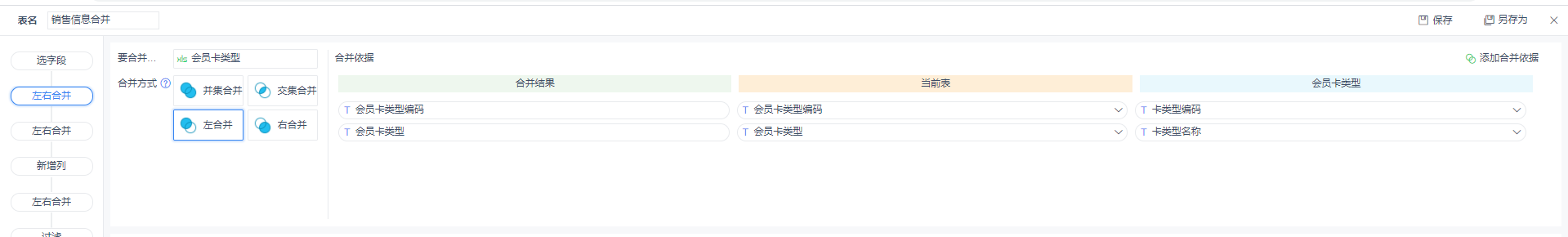 數據分析項目案例精講！營銷活動分析應該怎么做？