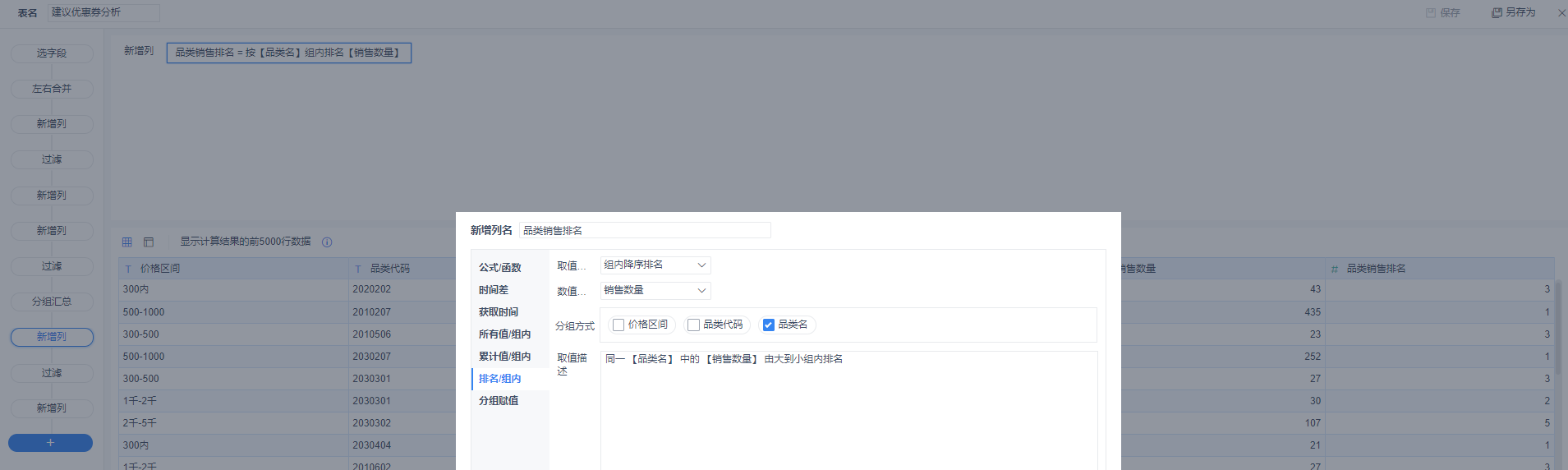 數據分析項目案例精講！營銷活動分析應該怎么做？