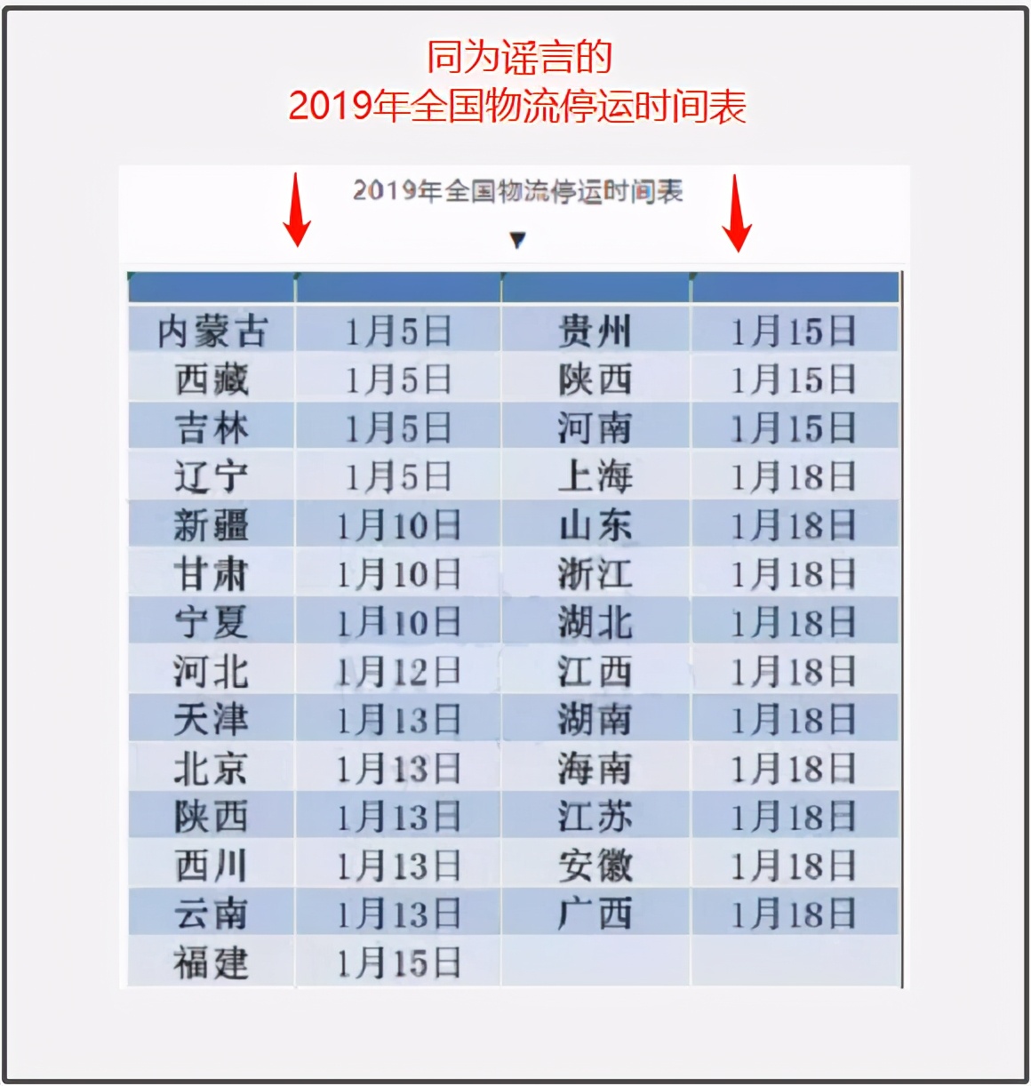 網傳最近物流可能要強制停運？各快遞公司回應