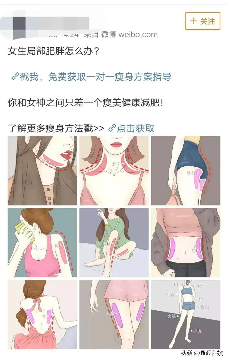 減肥瘦身日均加粉300+，微博推廣落地頁設計引流效果太好