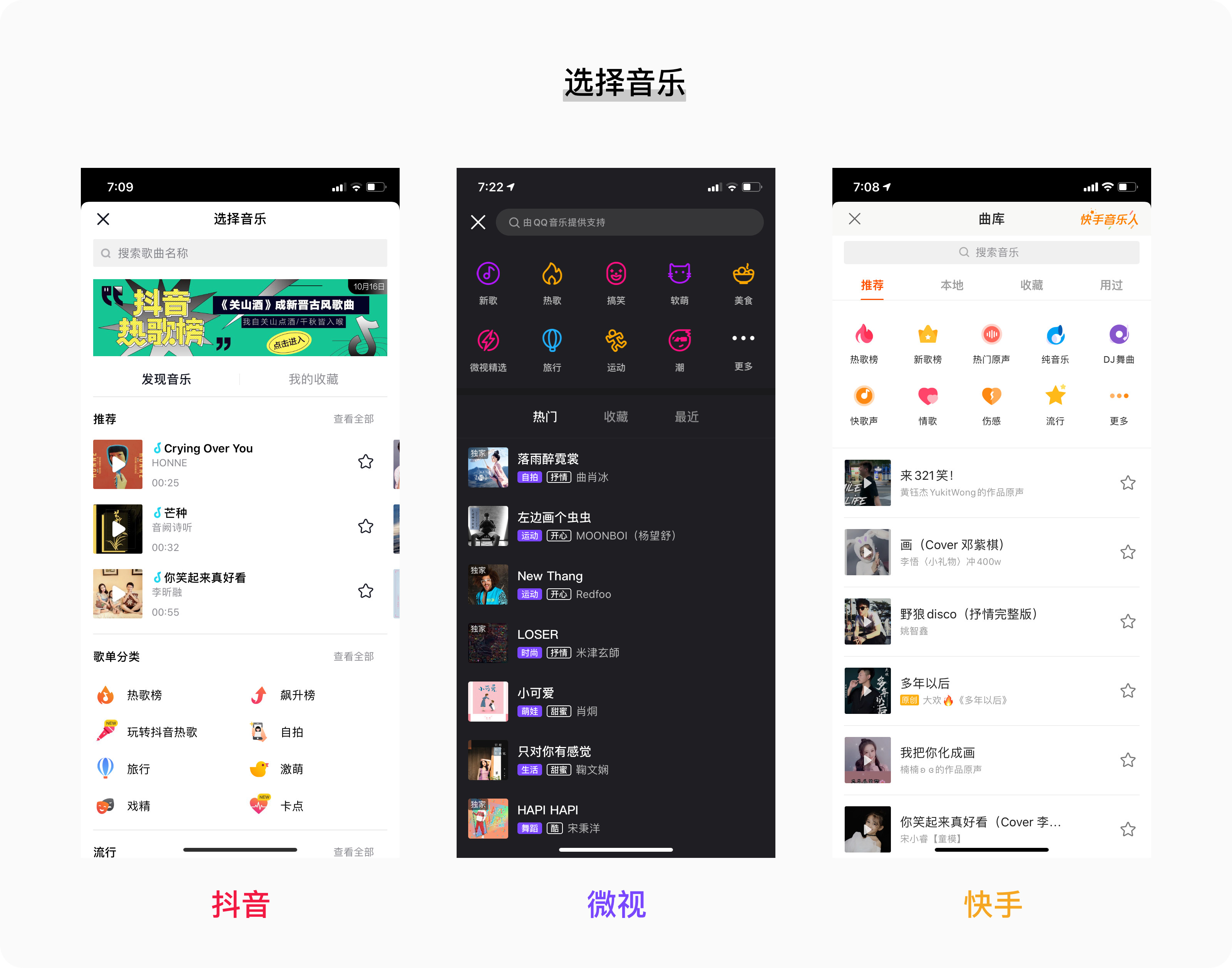 如何系統地去做一份競品分析報告？