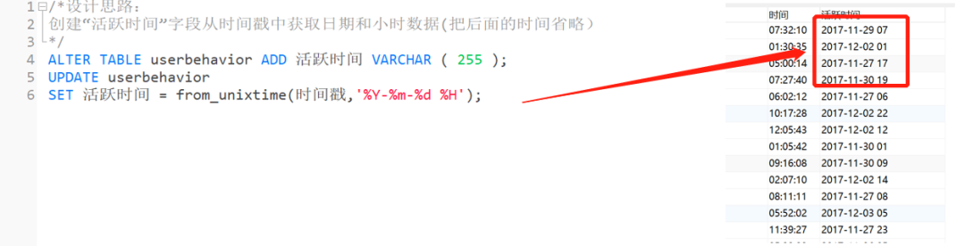 如何用SQL分析電商用戶行為數據