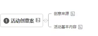 從0到1，如何策劃一場完整的線上活動方案？