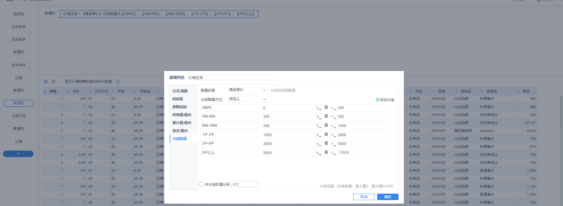 數據分析項目案例精講！營銷活動分析應該怎么做？