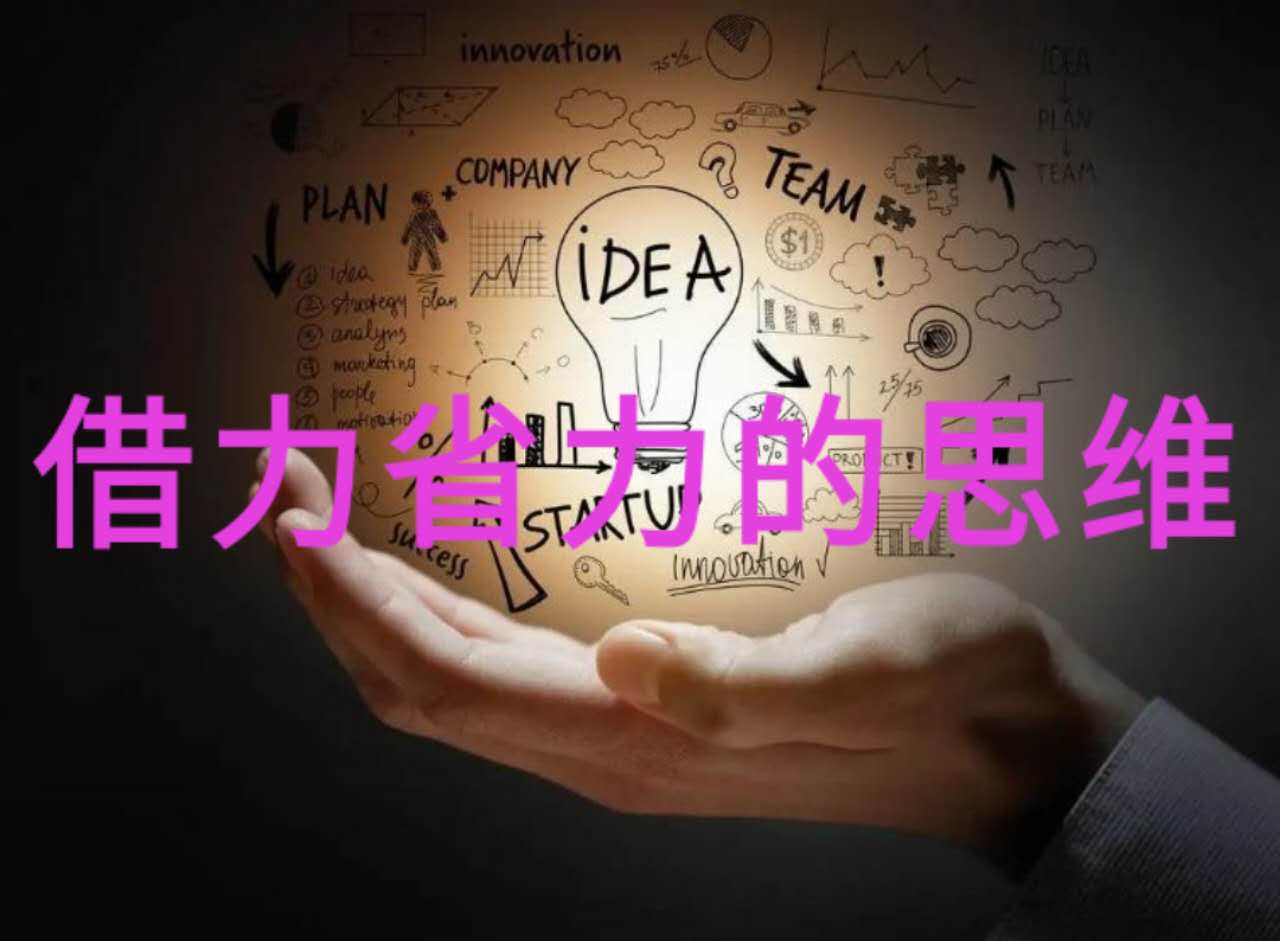 幾種有效的引流推廣方法