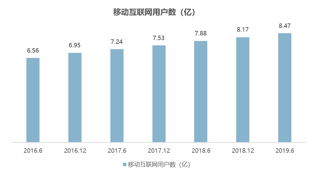 中國播客案例研究——喜馬拉雅、蜻蜓FM、荔枝