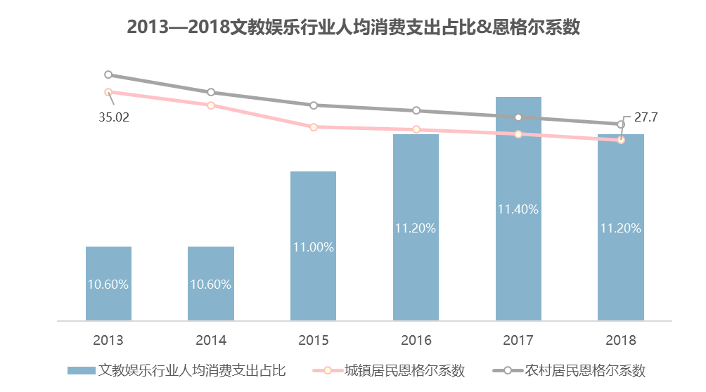 中國播客案例研究——喜馬拉雅、蜻蜓FM、荔枝