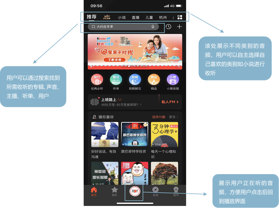 中國播客案例研究——喜馬拉雅、蜻蜓FM、荔枝
