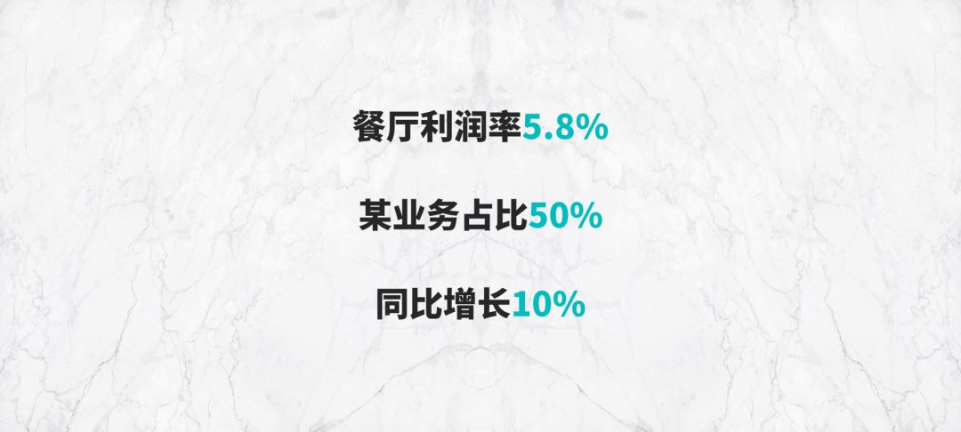 年終總結PPT案例拆解，3個關鍵點手把手教你寫好年終總結