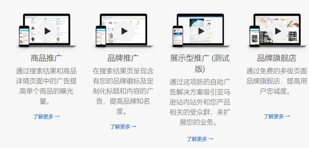 亞馬遜最新推出的測試版DSP展示型廣告是什么？為什么ROAS可能會非常低？