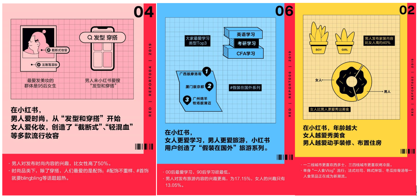 產品分析｜小紅書，如何打造內容電商的商業模式壁壘？