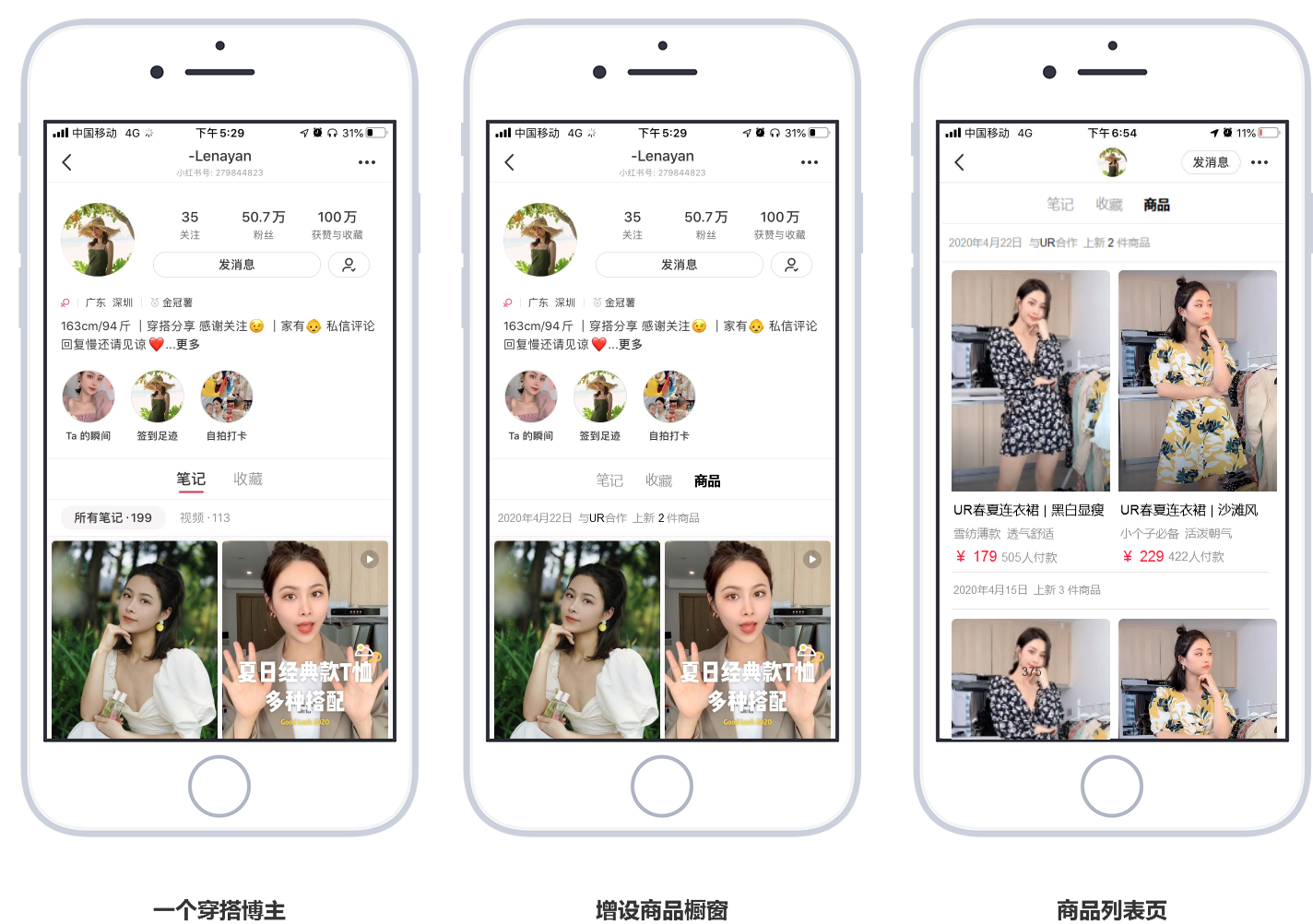 產品分析｜小紅書，如何打造內容電商的商業模式壁壘？