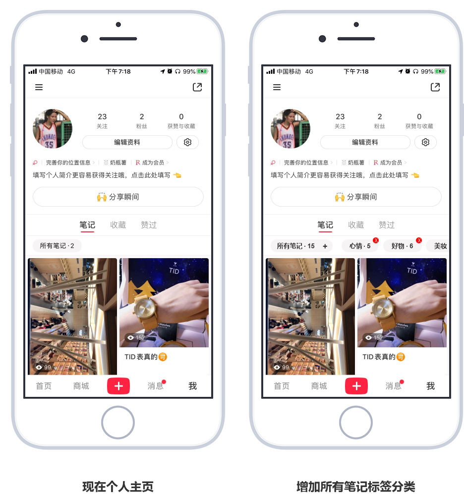 產品分析｜小紅書，如何打造內容電商的商業模式壁壘？