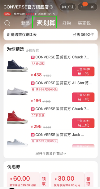 電商產品應該如何做數據分析？