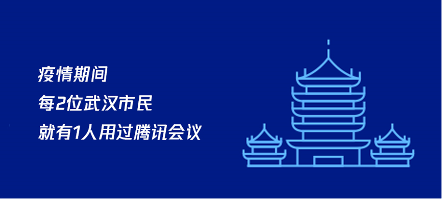 請查收年度會議報告！每2個武漢人就有1人用過騰訊會議
