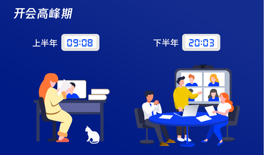 請查收年度會議報告！每2個武漢人就有1人用過騰訊會議