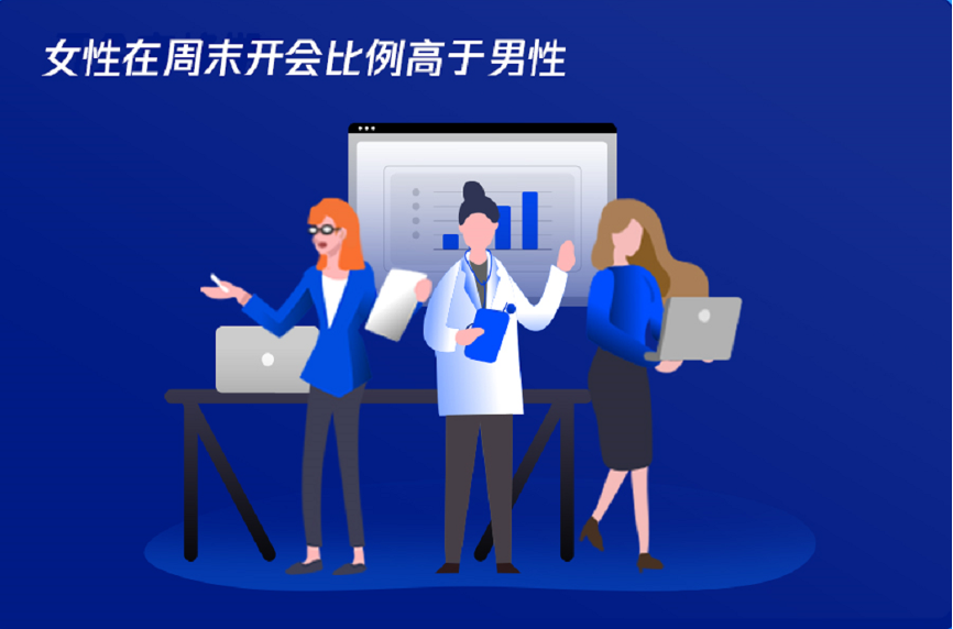 請查收年度會議報告！每2個武漢人就有1人用過騰訊會議