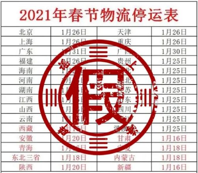 2021春節快遞停運時間表是真的嗎？春節物流停運什么時候開始？
