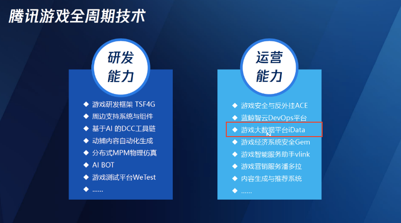專訪騰訊互娛副總裁崔曉春：小米加步槍，游戲仍有機會出圈