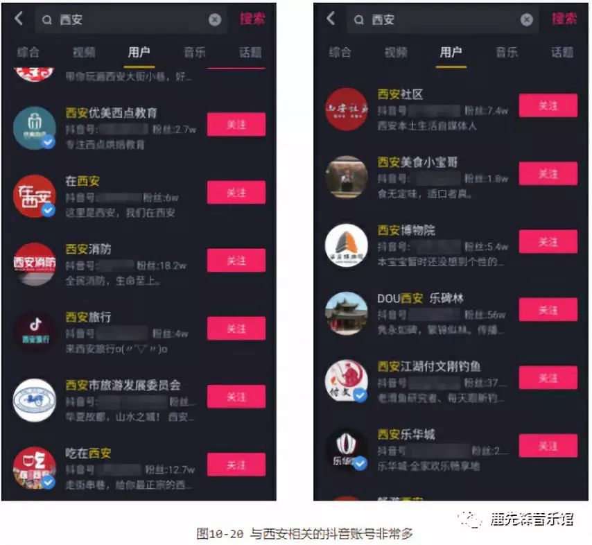 如何玩賺抖音短視頻：引流變現篇（一）引流篇