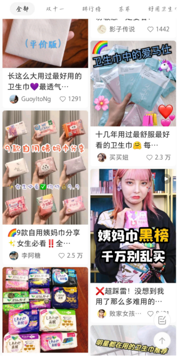 小紅書推廣｜如何通過小紅書快速推廣？經驗之談分享