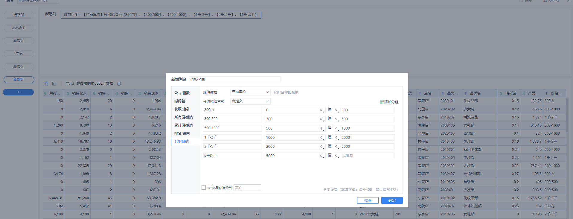數據分析項目案例精講！營銷活動分析應該怎么做？