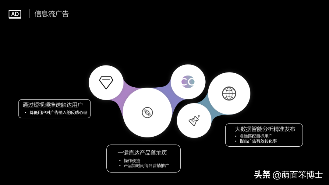 自媒體時代下企業不愿透露的三種短視頻營銷玩法