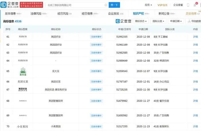 不干了！供貨商打響反擊社區團購第一槍，團長也抵制？有人月入數萬，有人慘成炮灰