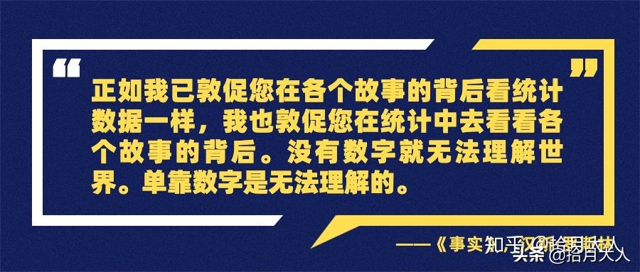干貨 | 一份出色的市場營銷報告應包含哪些內容？（上篇）