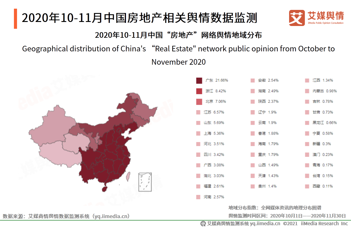 房地產行業年終報告：二手房價格或將收窄，城市更新“大有可為”