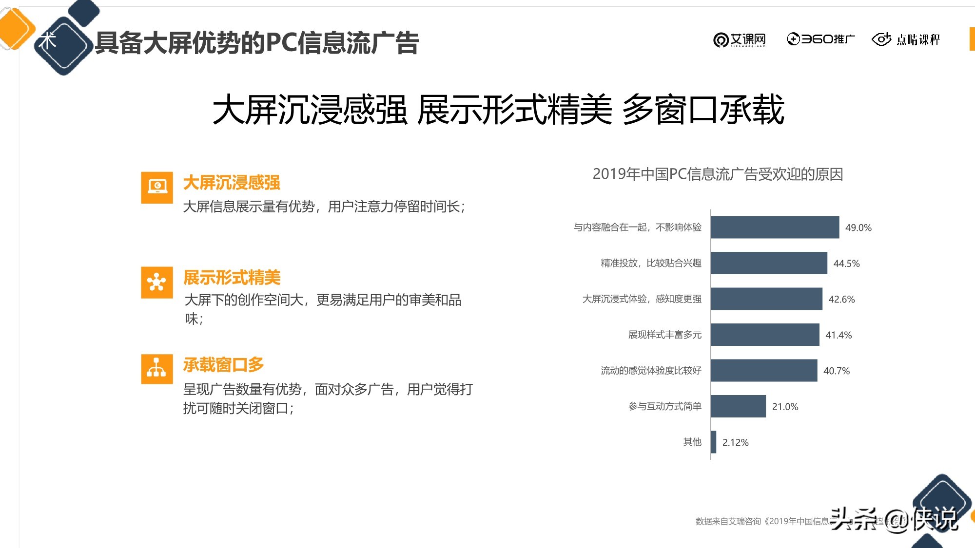 信息流廣告投放新的增長機會從哪來？（點睛課程）