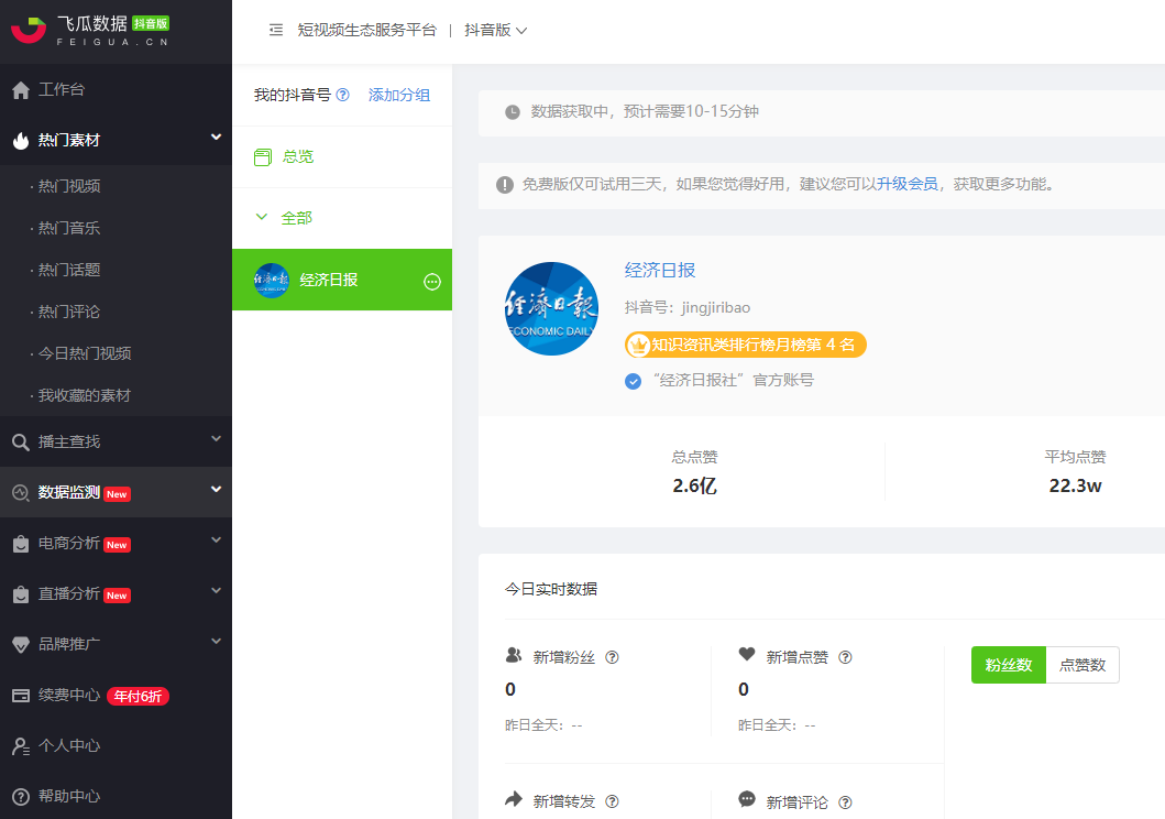 4款短視頻數據分析工具，助你賬號定位和競品分析，讓運營無憂