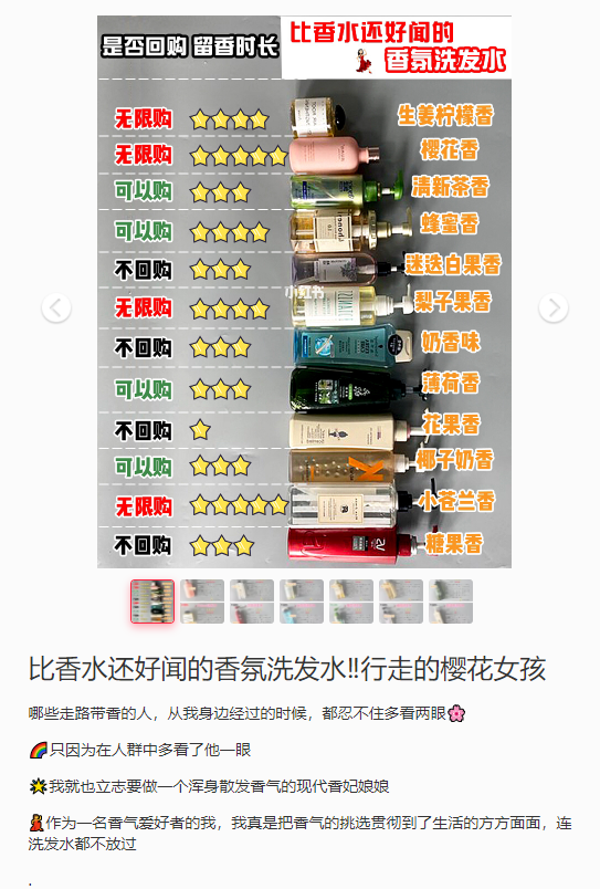小紅書品牌投放秘籍:用100元實現10000元的推廣效果