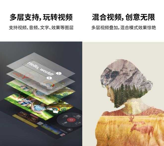 八款視頻剪輯類APP，值得收藏轉發，自媒體人用了都說好