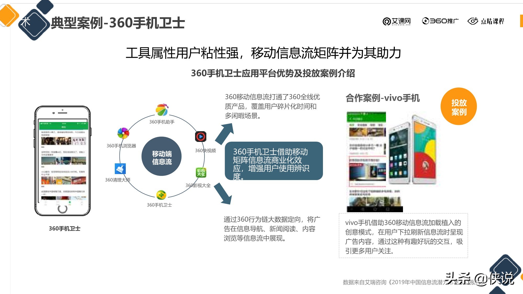 信息流廣告投放新的增長機會從哪來？（點睛課程）