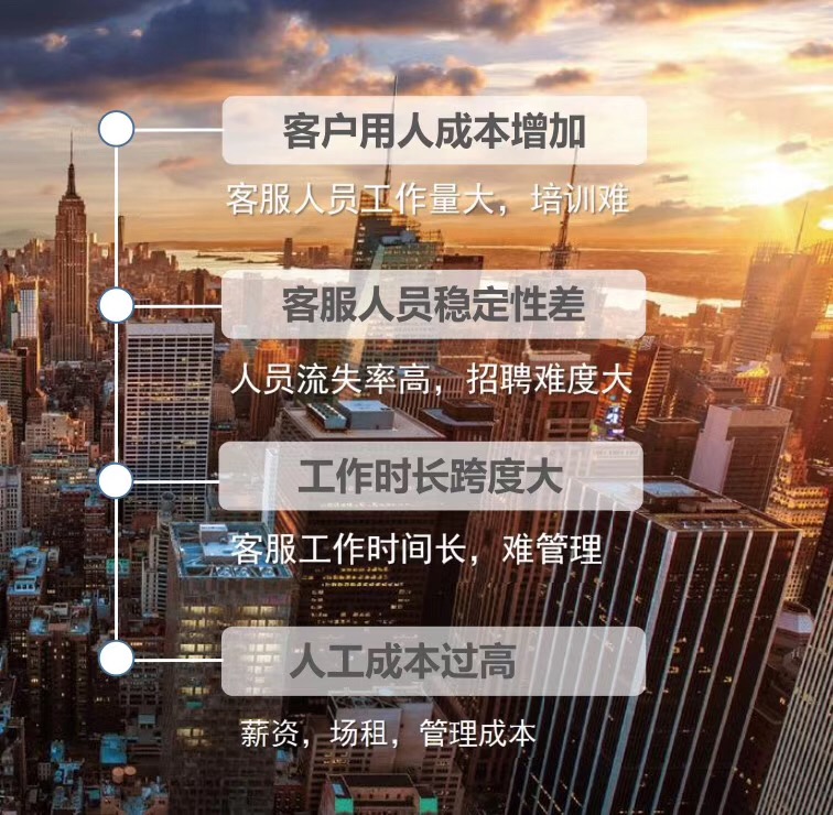 淘寶客服外包公司多少錢一個月，價格貴嗎？