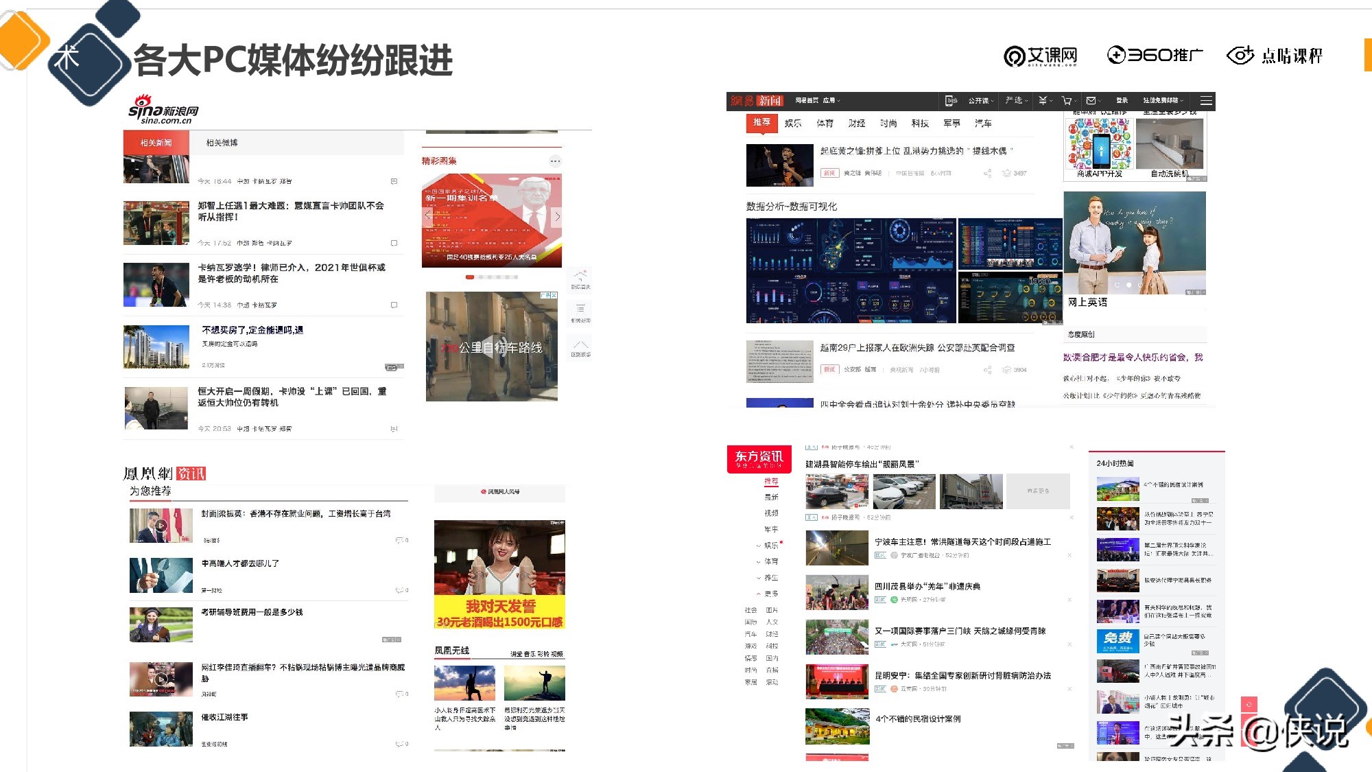 信息流廣告投放新的增長機會從哪來？（點睛課程）