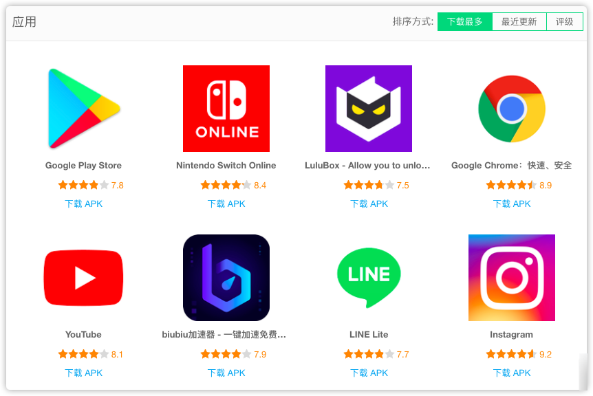 安卓用戶不得不知的10個應用商店！
