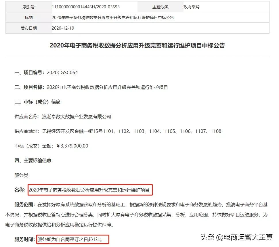 2021，電商征稅在即？