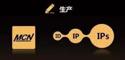 TikTok網紅種草案例分析，海外網紅KOL將怎樣的帶貨收益？