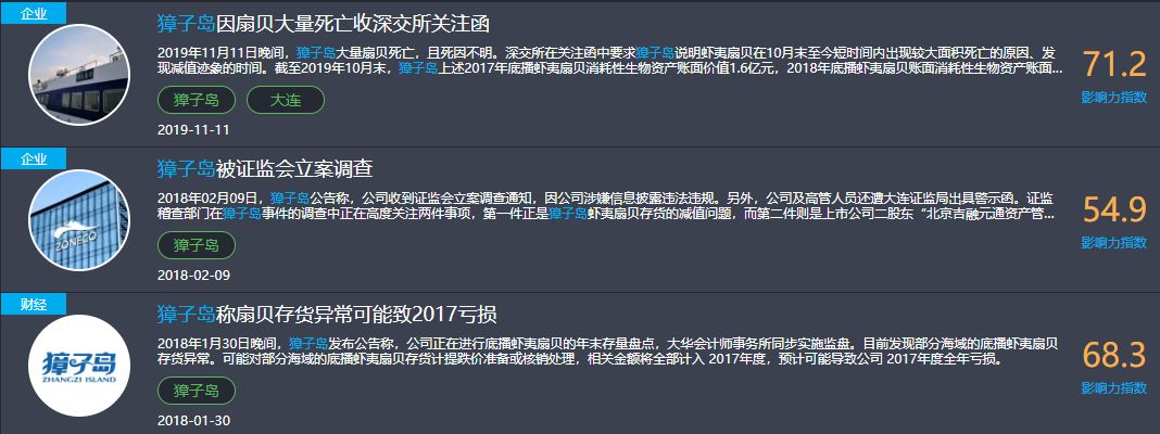 11月危機公關盤點：滴滴順風車試運營、網易裁員、UP主薅羊毛…
