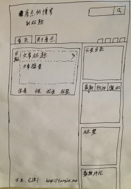 產品經理必懂技能