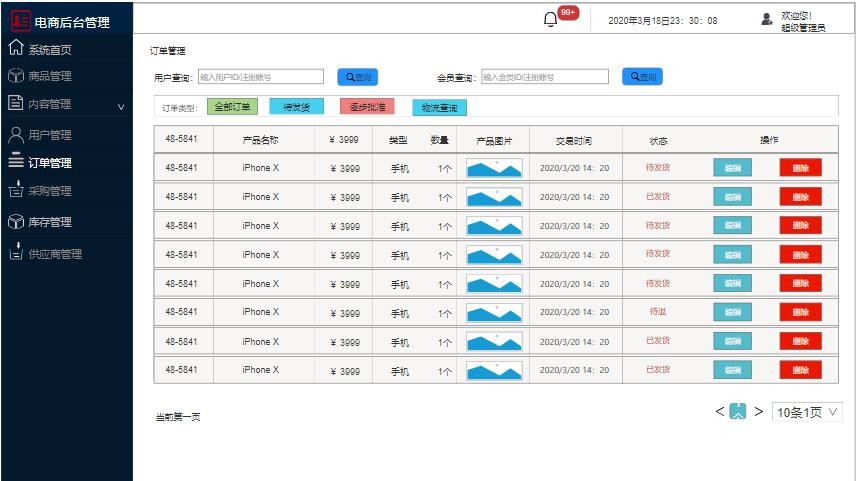 需求文檔:自營電商后臺管理系統