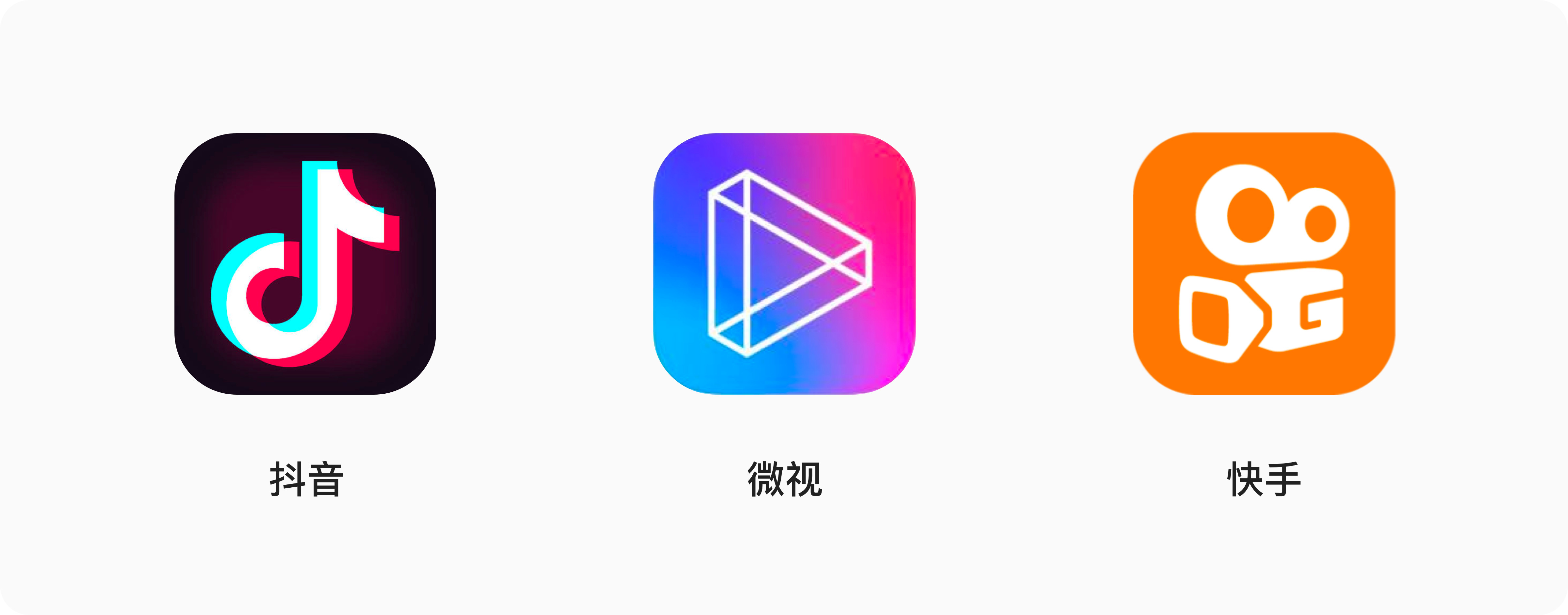 如何系統地去做一份競品分析報告？