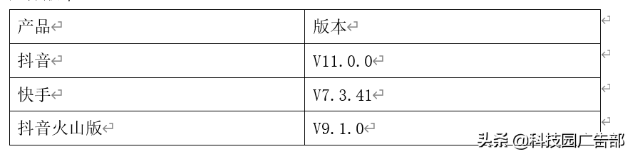 快手、抖音等短視頻競品分析報告