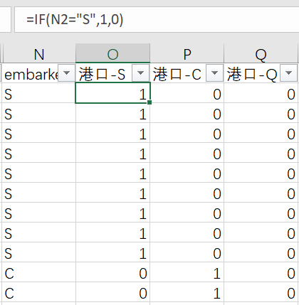 經典的Excel數據分析實戰案例，新手必看