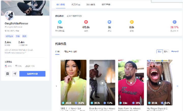 TikTok網紅種草案例分析，海外網紅KOL將怎樣的帶貨收益？