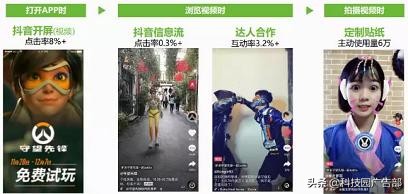 抖音信息流廣告投放技巧及注意事項