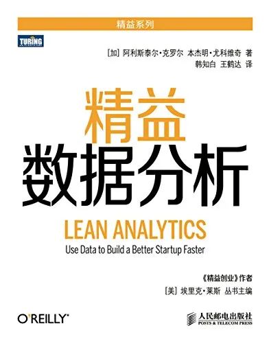 營銷人必看的10本書籍！
