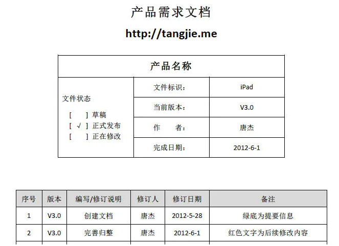 產品經理必懂技能